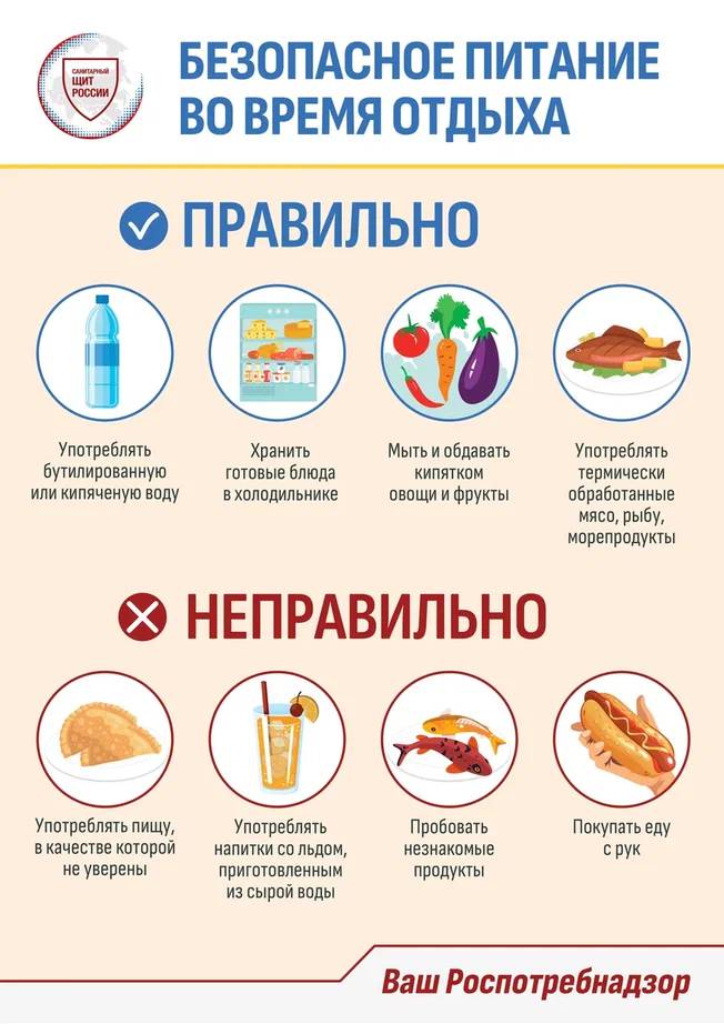 uploads/old_data/media/uploads/bezopasnoe_pitanie_na_kurorte14e94.jpg